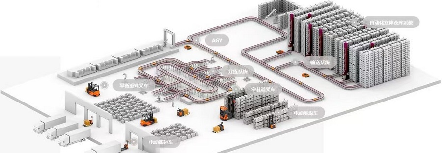 博马会·(中国)集团
,长沙货架,长沙叉车,长沙登车桥,长沙仓储笼,长沙塑料托盘,长沙升降平台
